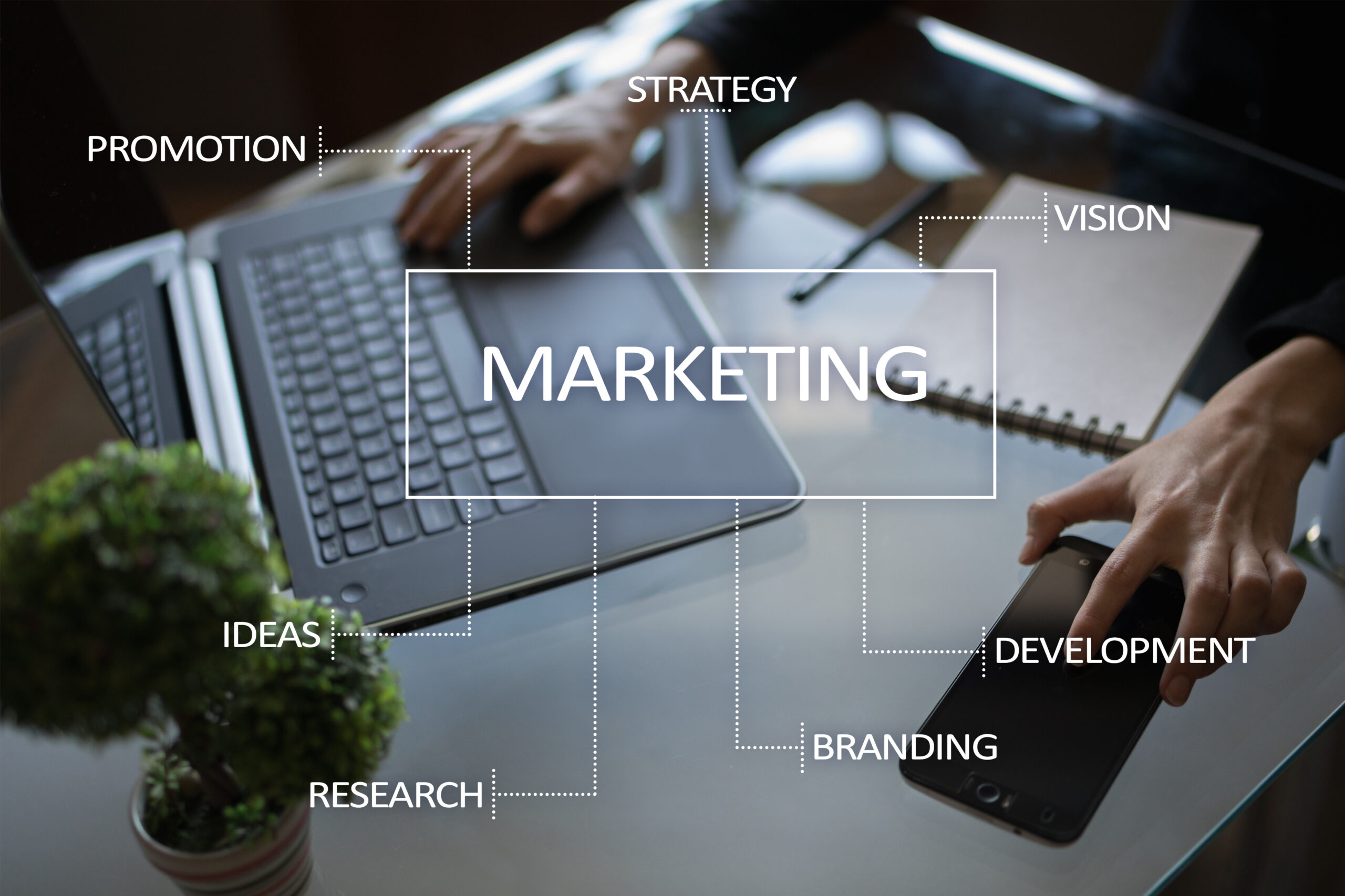 Marketing Business